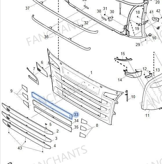 CHINA Factory Wholesale 2007319 2007320 2022971 PANEL GARNISH(UPPER) for SCANIA 1995-2016 - EuroTruckParts