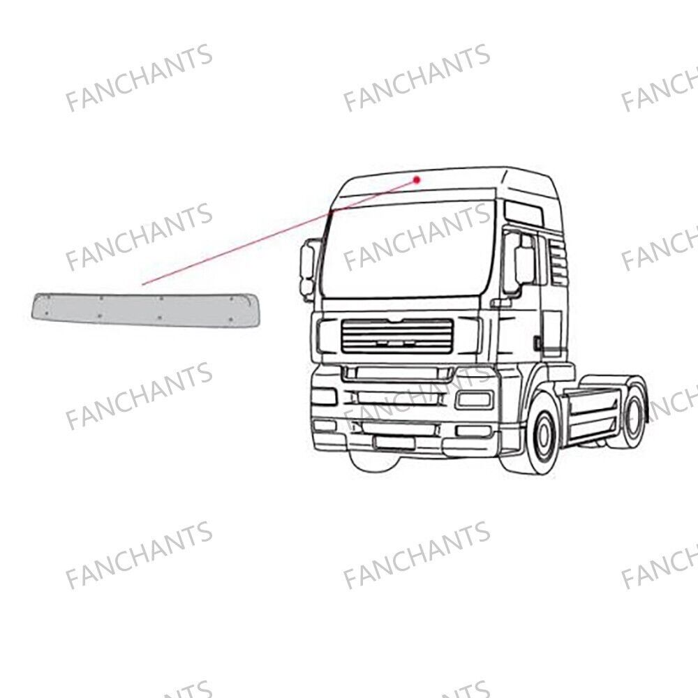 FANCHANTS 81637010046 81637010031 Sun Visor for MAN