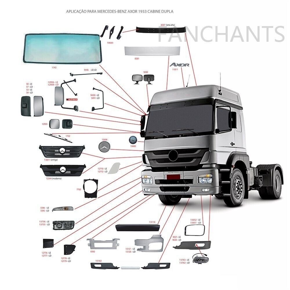 Applicable to Mercedes-Benz Axor headlight 9408200361 9408200161 9408200461
