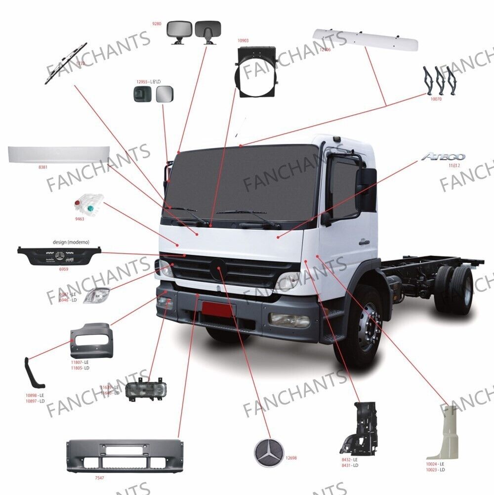 9406981262 A9406981262 9406981162 A9406981162 Panel Windscreen For MBENZ