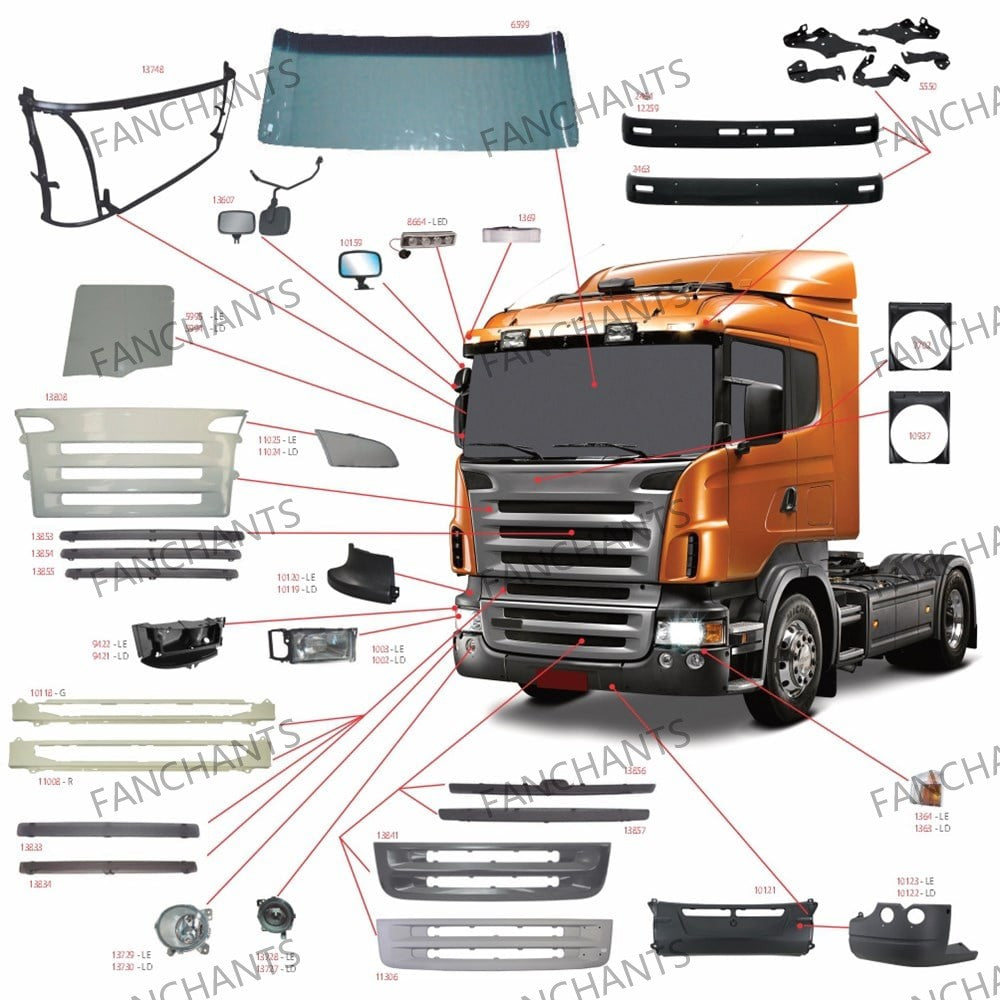 1755594 Scania Front Panel | Multi-OE Structural Trim Assembly for P/G/R/T Series Trucks - EuroTruckParts