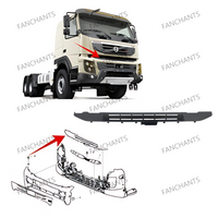 82266410 82426328 Panelling center for Volvo FH/FM/FMX/NH