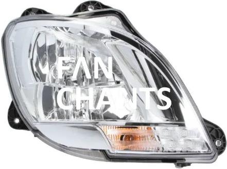 CHINA Factory Wholesale 1939788 1939777 1839777 HEAD LAMP LHD RH LH  TRUCK EU 2001 - 2021 - EuroTruckParts